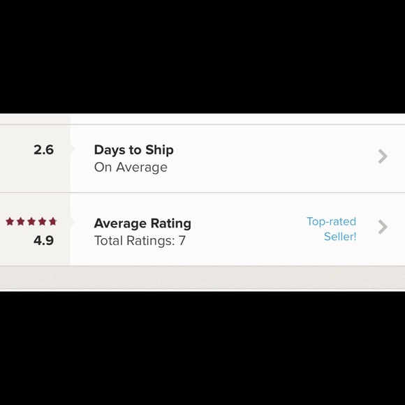 Meet your Posher, Michelle - Picture 2 of 2